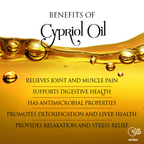 Cypriol Oil (सिप्रीयल का तेल)